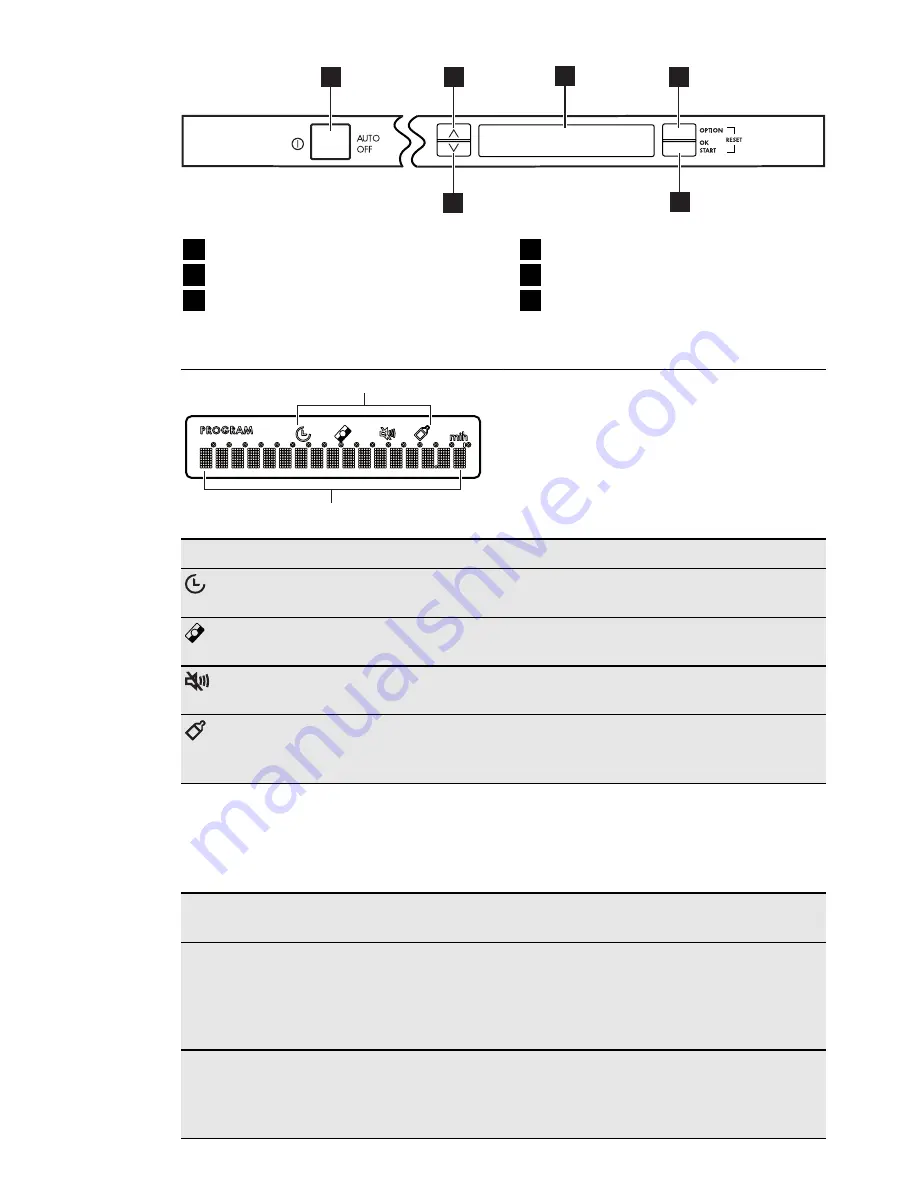 AEG FAVORIT 99015 VI0P User Manual Download Page 6