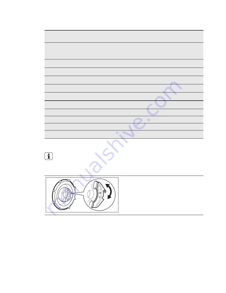 AEG FAVORIT 99015 VI0P User Manual Download Page 10