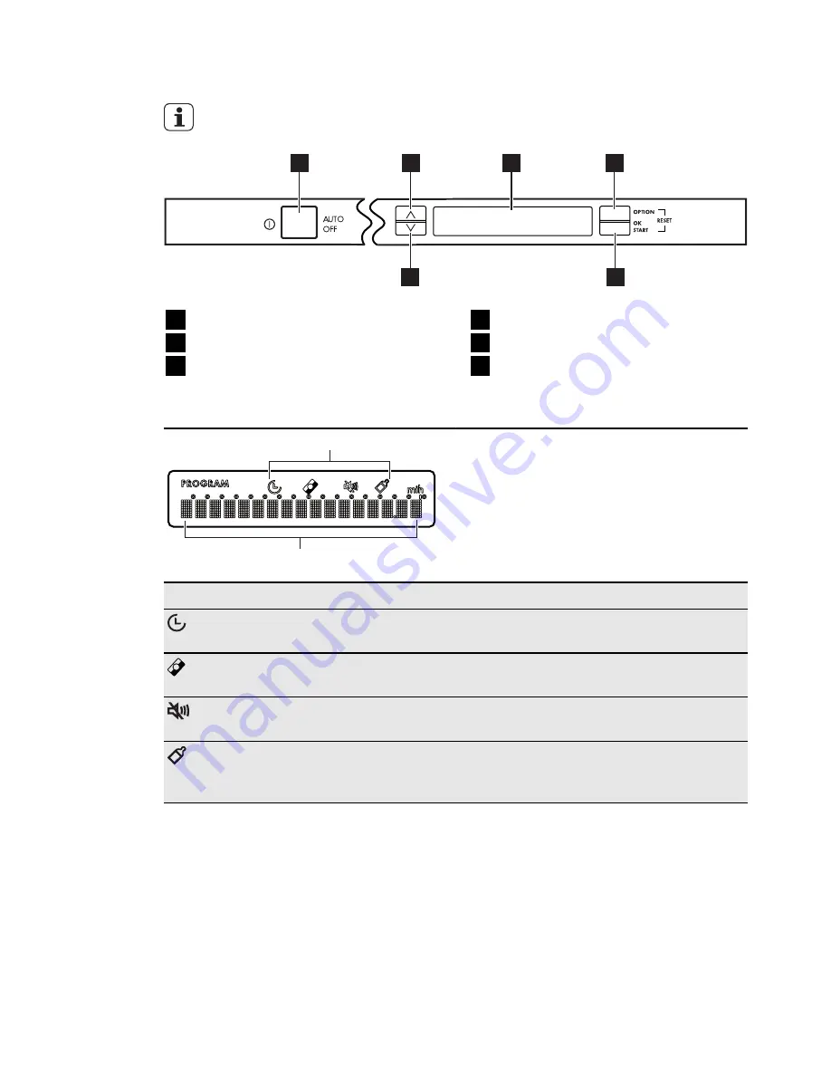 AEG FAVORIT 99025 VI1P User Manual Download Page 24