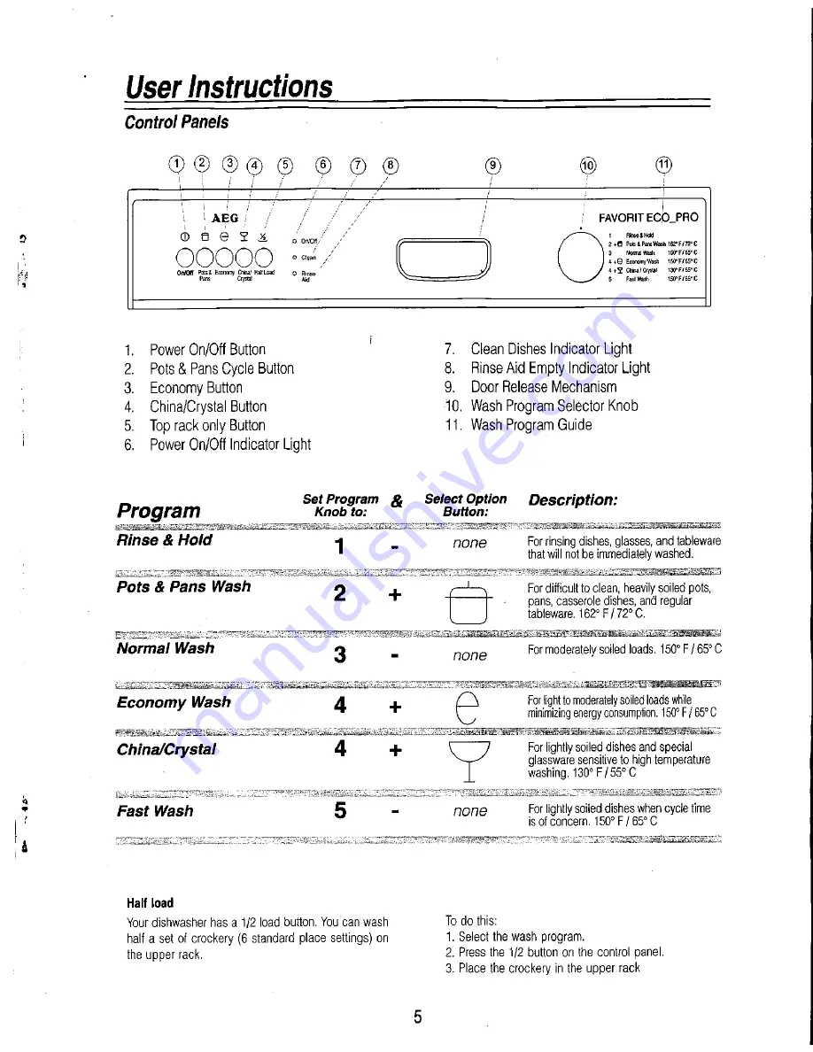 AEG Favorit Eco-Pro DE-56B User Instructions & Customer Care Manual Download Page 5