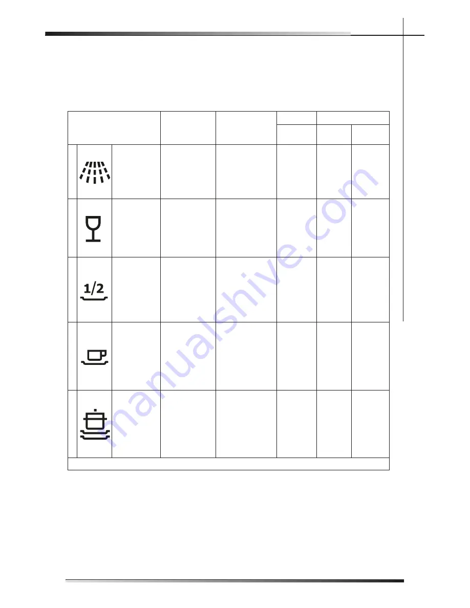 AEG FAVORIT F89088VI-S Use And Care Manual Download Page 7