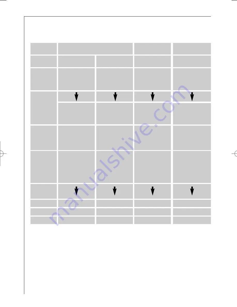 AEG FAVORIT G 330 Instruction Book Download Page 24