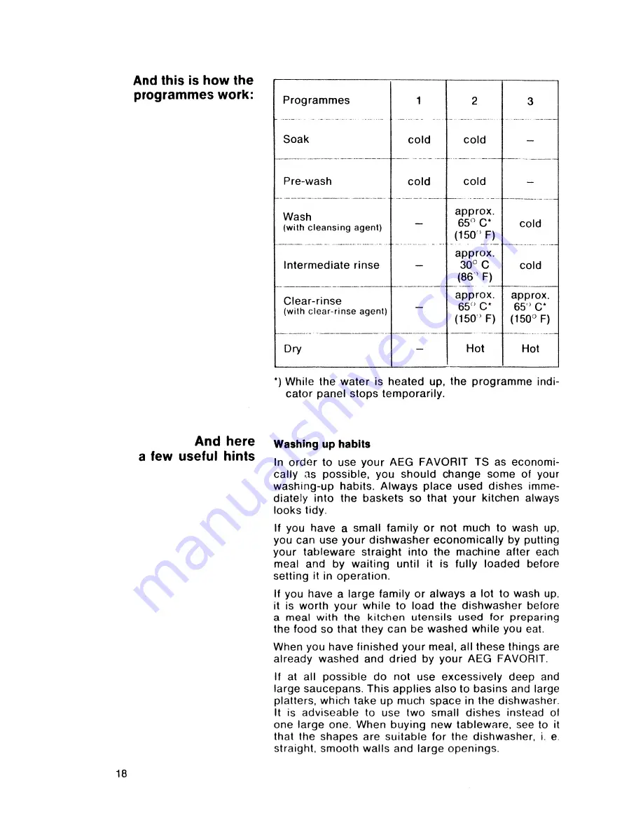 AEG Favorit TS Operating Instructions Manual Download Page 18