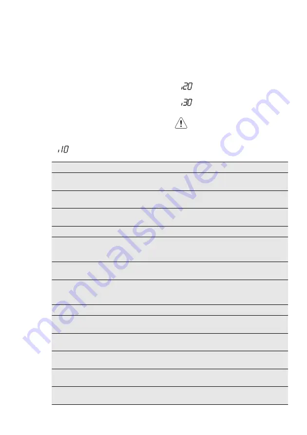 AEG FAVORIT45002MO User Manual Download Page 15