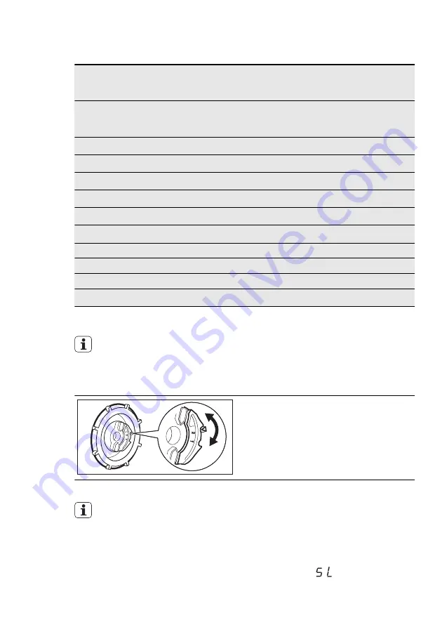 AEG FAVORIT45002MO User Manual Download Page 40