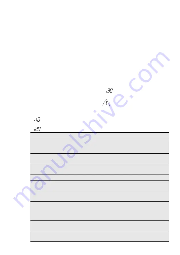 AEG FAVORIT45002MO User Manual Download Page 47