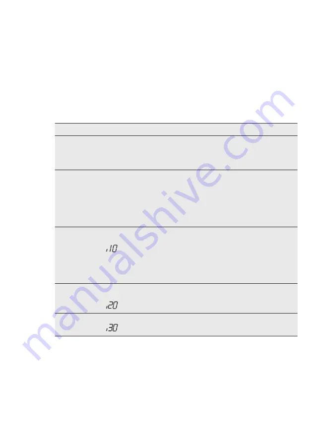 AEG FAVORIT53612MO User Manual Download Page 18