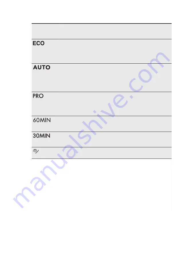 AEG FAVORIT53612MO User Manual Download Page 26