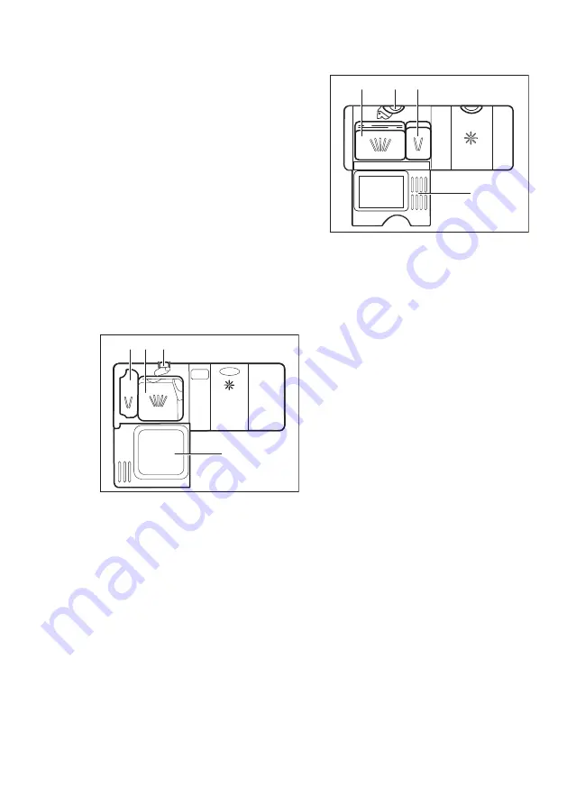 AEG FAVORIT53612MO User Manual Download Page 32