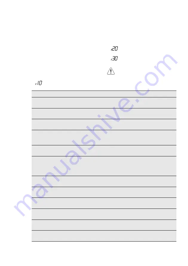 AEG FAVORIT55063VI0 User Manual Download Page 62