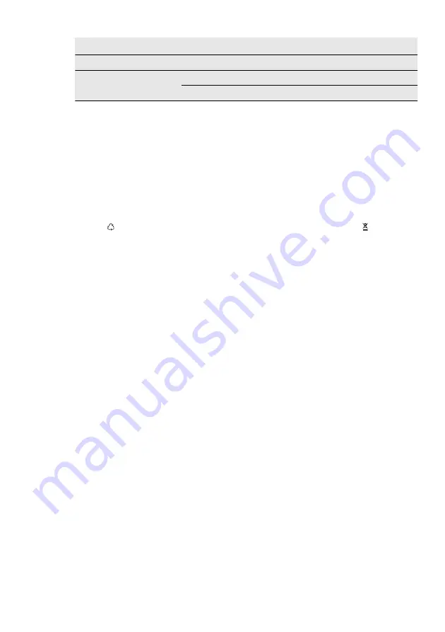 AEG FAVORIT55063VI0 User Manual Download Page 64