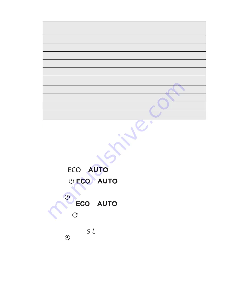 AEG FAVORIT55310VI0 User Manual Download Page 9