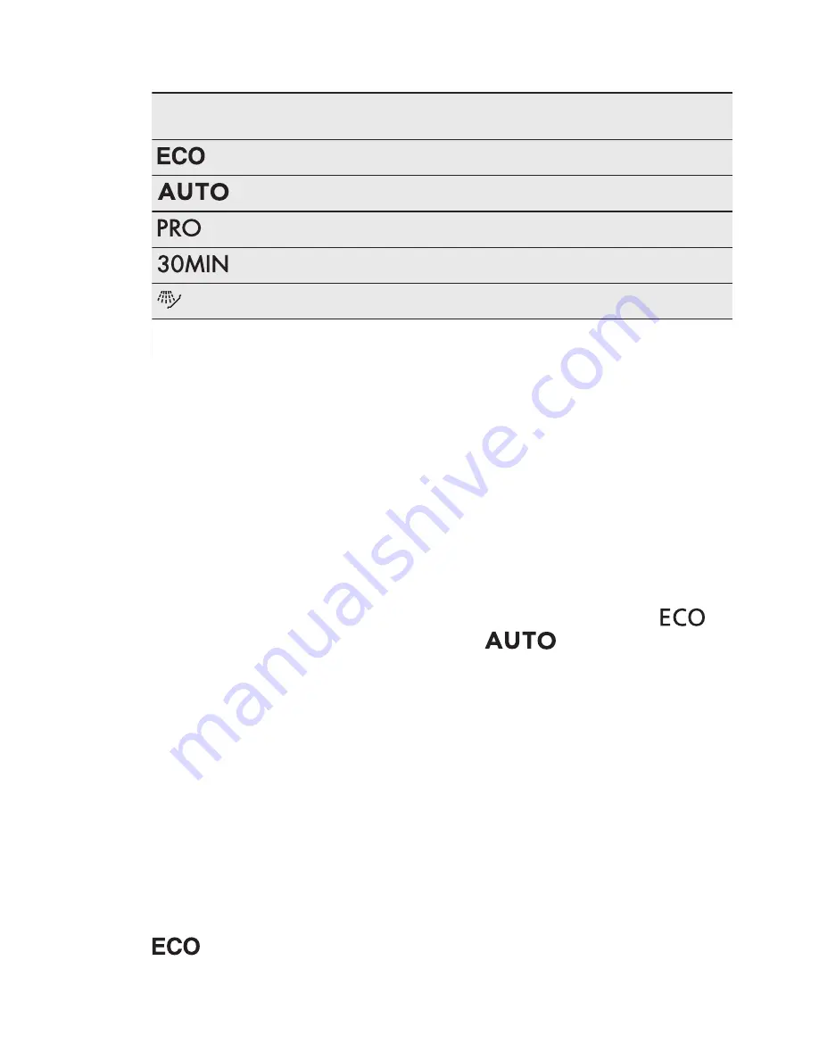 AEG FAVORIT55310VI0 User Manual Download Page 43