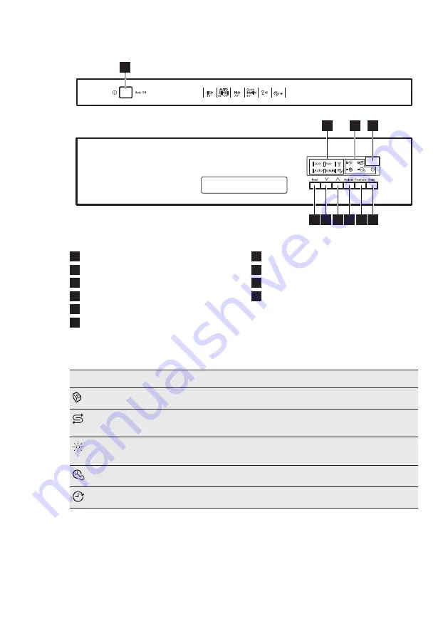 AEG FAVORIT55320IM0 User Manual Download Page 25