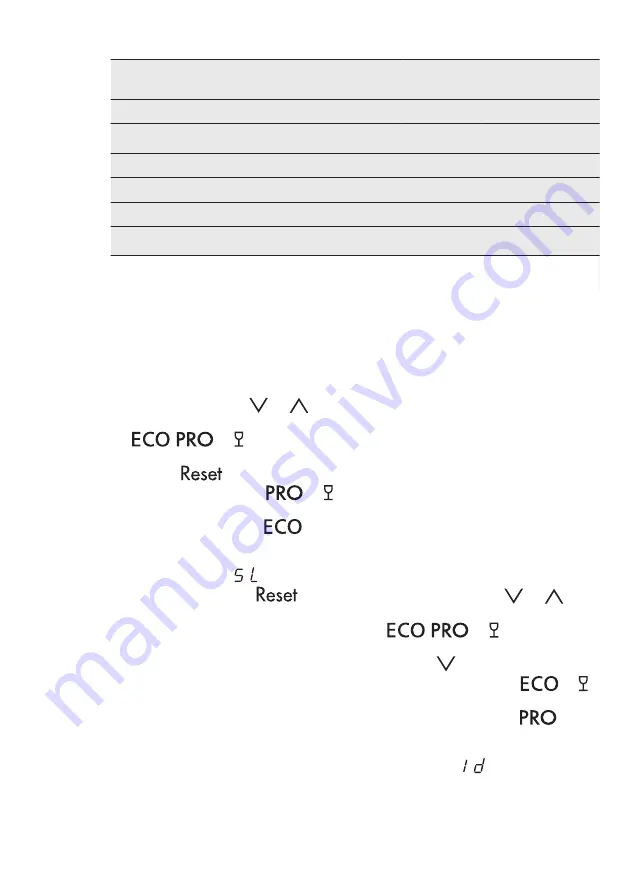 AEG FAVORIT55320IM0 User Manual Download Page 28