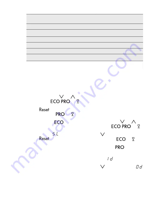 AEG FAVORIT55320IM0 User Manual Download Page 46