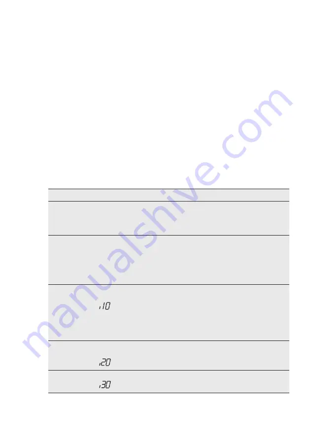 AEG FAVORIT55320IM0 User Manual Download Page 53