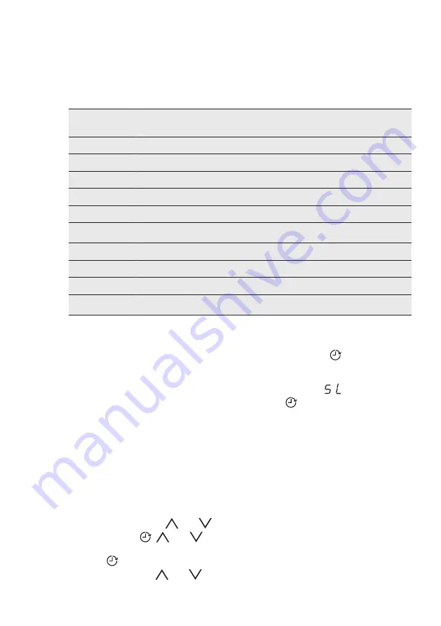 AEG FAVORIT55340VI0 User Manual Download Page 29