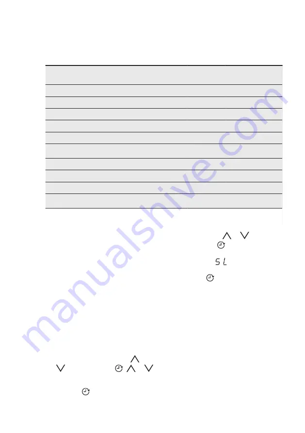 AEG FAVORIT55340VI0 User Manual Download Page 48