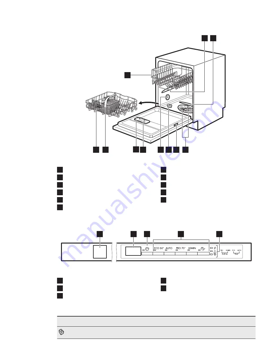 AEG FAVORIT55502VIO User Manual Download Page 6