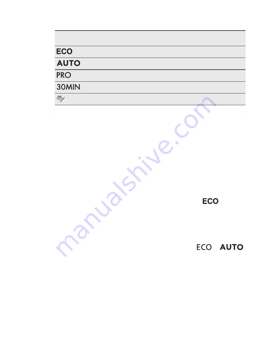 AEG FAVORIT55502VIO Скачать руководство пользователя страница 8