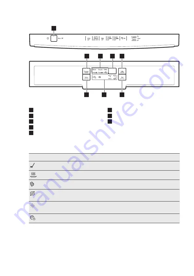 AEG FAVORIT56322MO User Manual Download Page 48