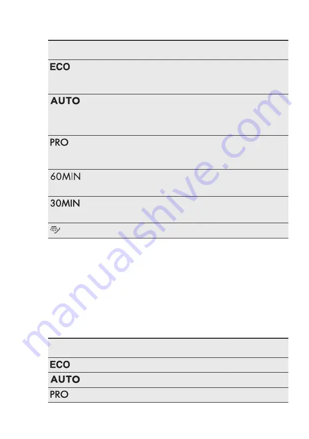 AEG FAVORIT56322MO User Manual Download Page 49