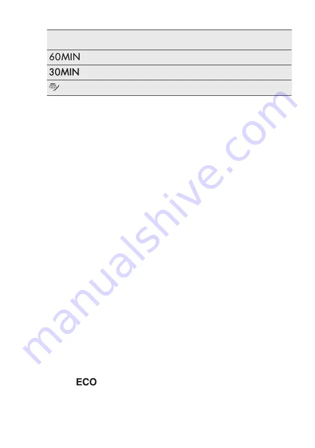 AEG FAVORIT56322MO User Manual Download Page 50