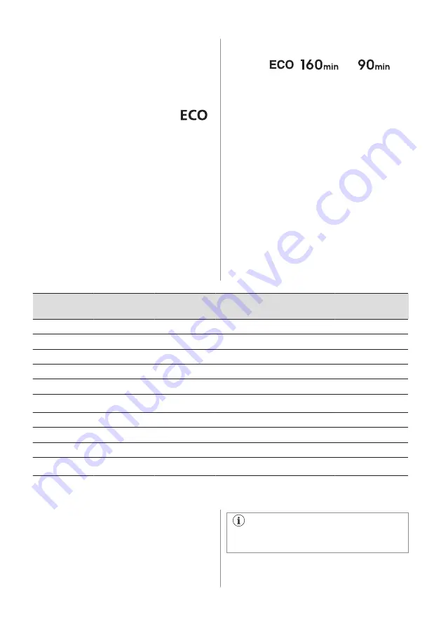 AEG FBB73937ZM User Manual Download Page 11