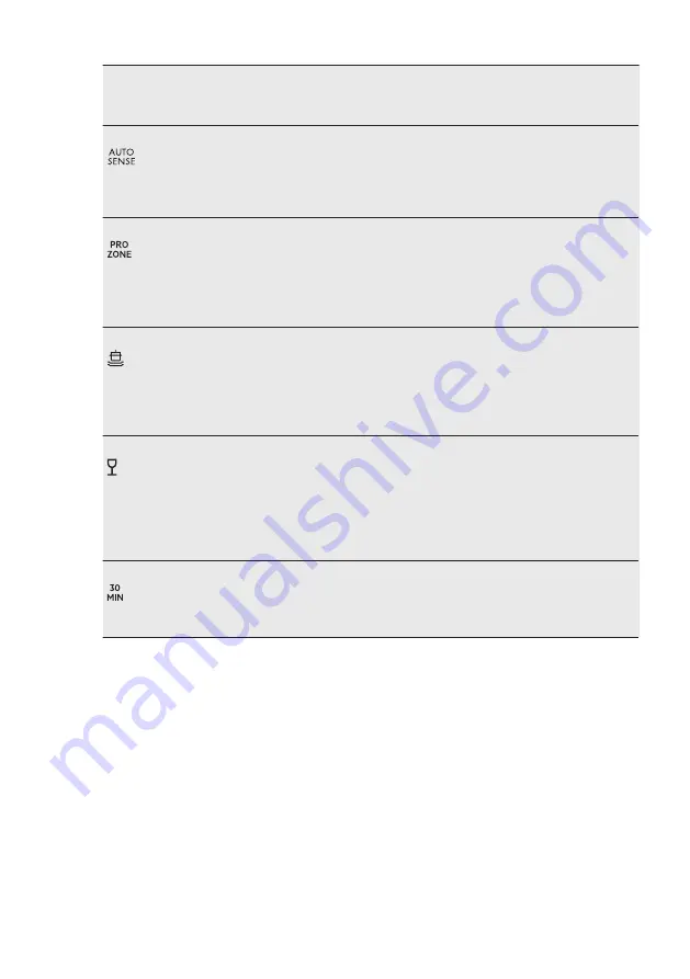 AEG FD770VP User Manual Download Page 30