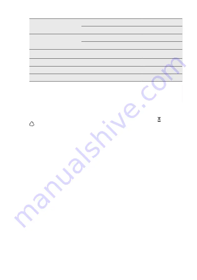 AEG FD770VP User Manual Download Page 48