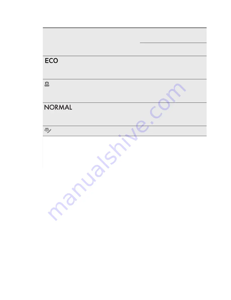 AEG FEB31400ZM User Manual Download Page 7