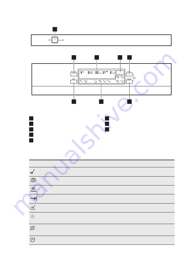 AEG FEB51400ZM User Manual Download Page 29