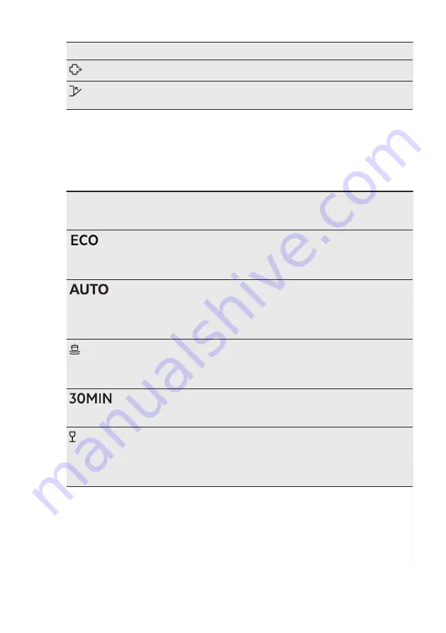 AEG FEB51400ZM User Manual Download Page 30