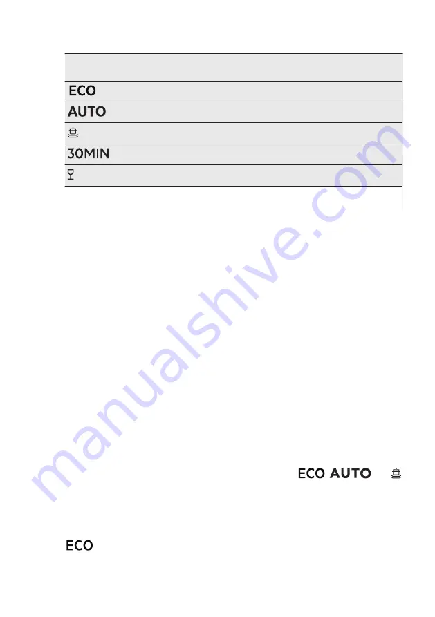 AEG FEB51400ZM Скачать руководство пользователя страница 54