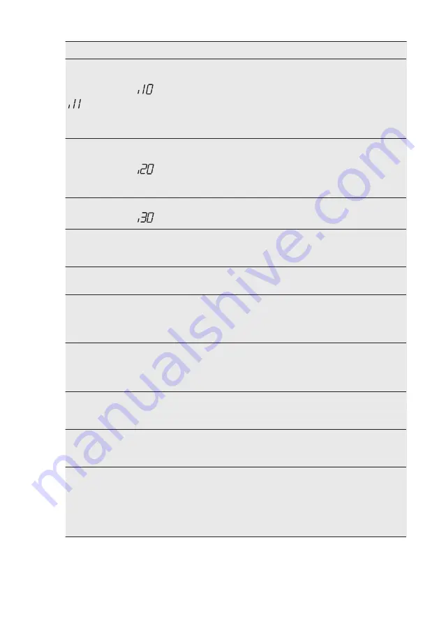 AEG FEB51400ZM User Manual Download Page 64