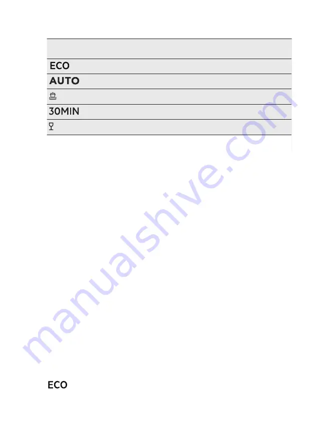 AEG FEB52610ZM User Manual Download Page 8