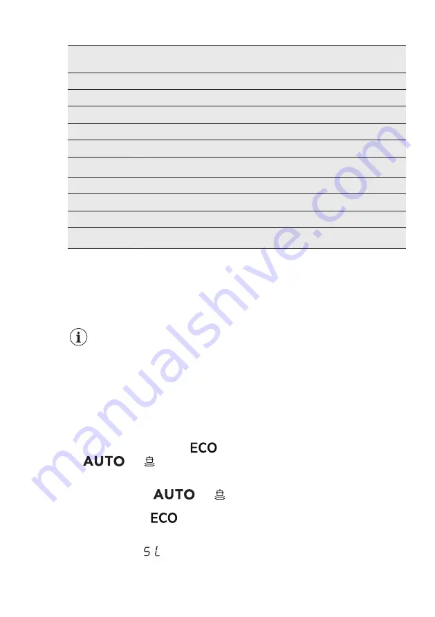 AEG FEB52610ZM User Manual Download Page 9