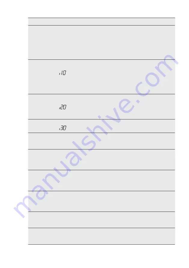 AEG FEB52610ZM User Manual Download Page 18