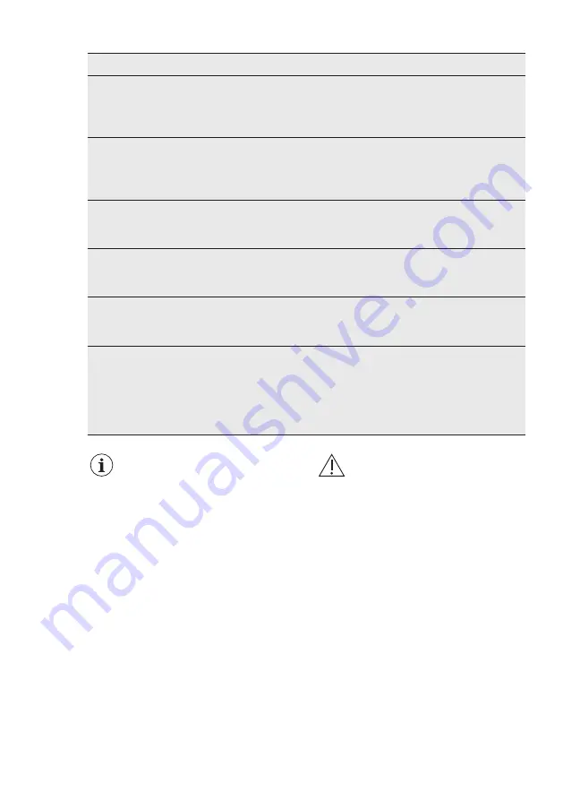 AEG FEB52620ZM User Manual Download Page 25