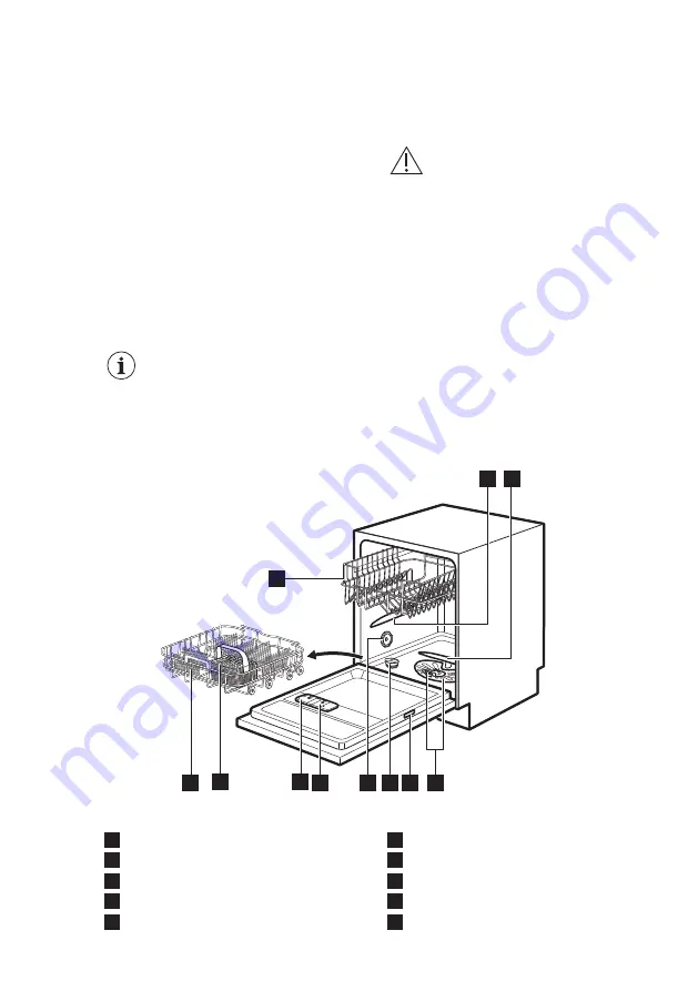 AEG FEE53600ZM User Manual Download Page 6