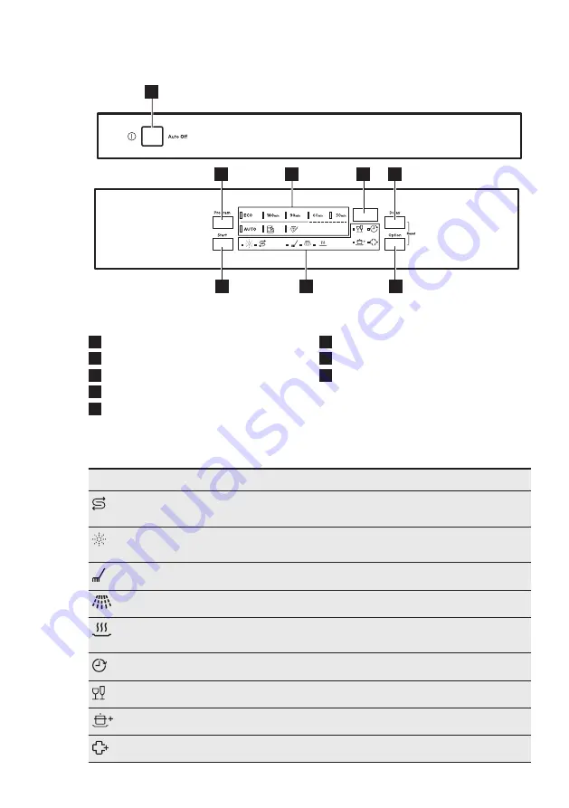 AEG FEE53610ZM User Manual Download Page 7