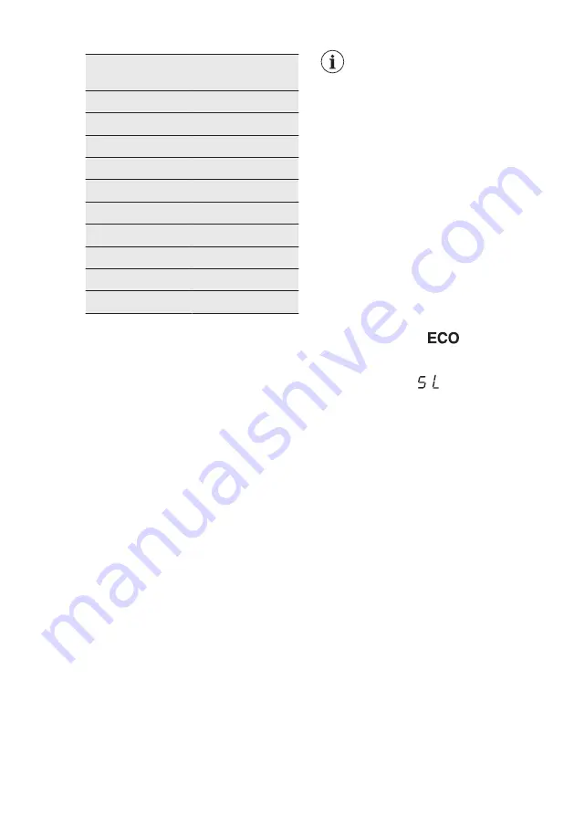 AEG FEE53628ZM User Manual Download Page 12