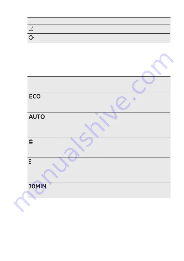 AEG FEE62700PM Скачать руководство пользователя страница 8