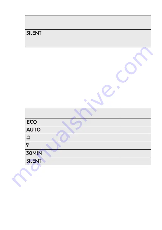 AEG FEE62700PM User Manual Download Page 9