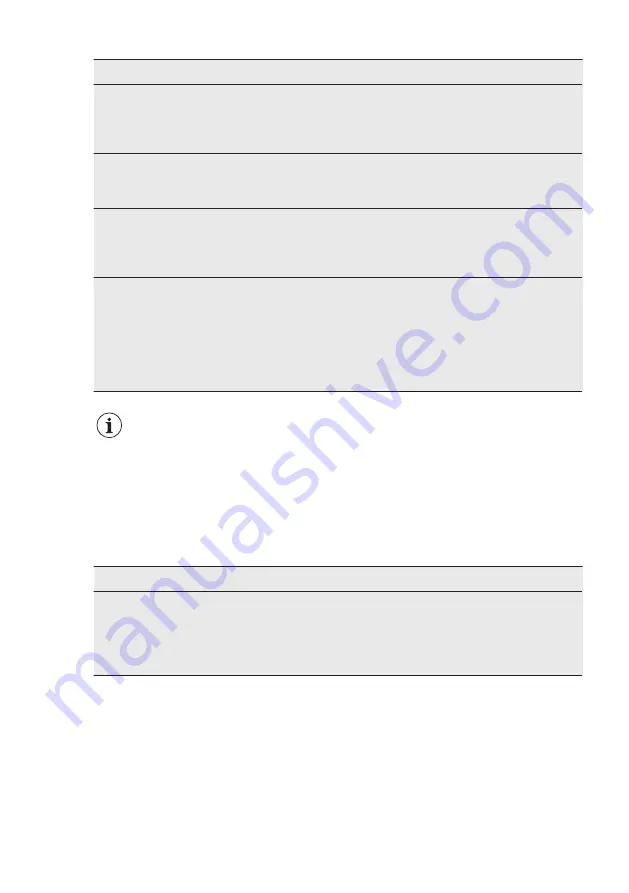 AEG FEE62700PM User Manual Download Page 22