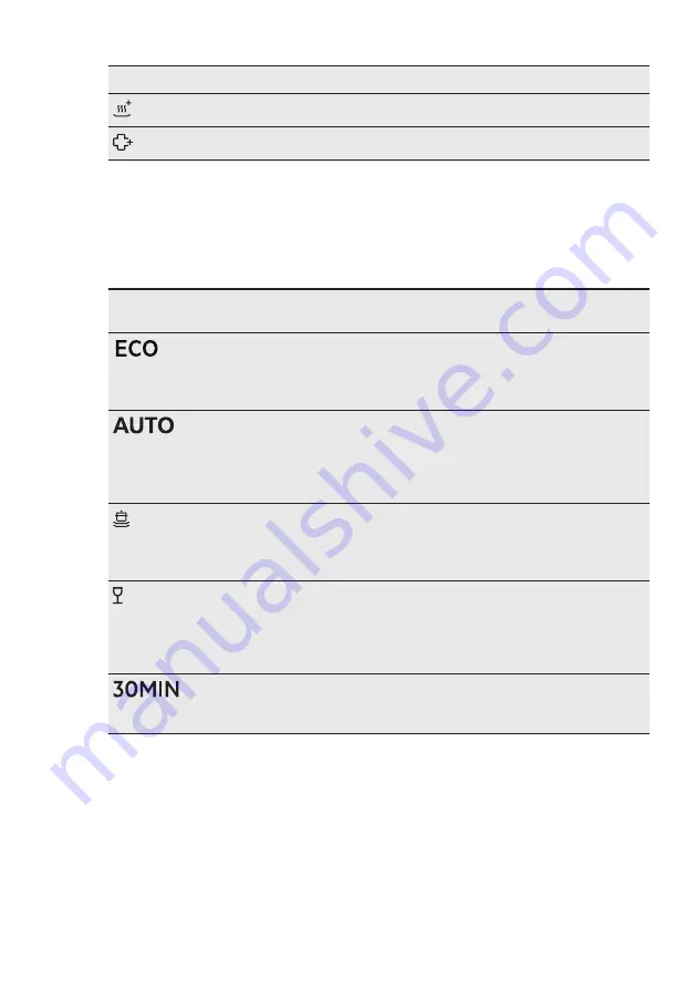 AEG FEE62700PM User Manual Download Page 33