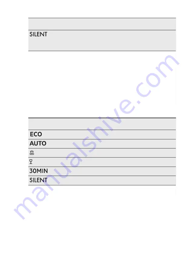 AEG FEE62700PM User Manual Download Page 34