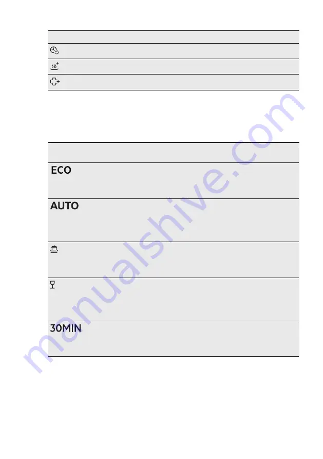 AEG FEE62700PM Скачать руководство пользователя страница 56