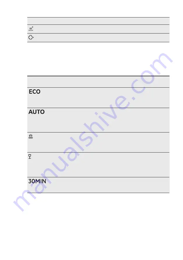 AEG FEE63600PM User Manual Download Page 8